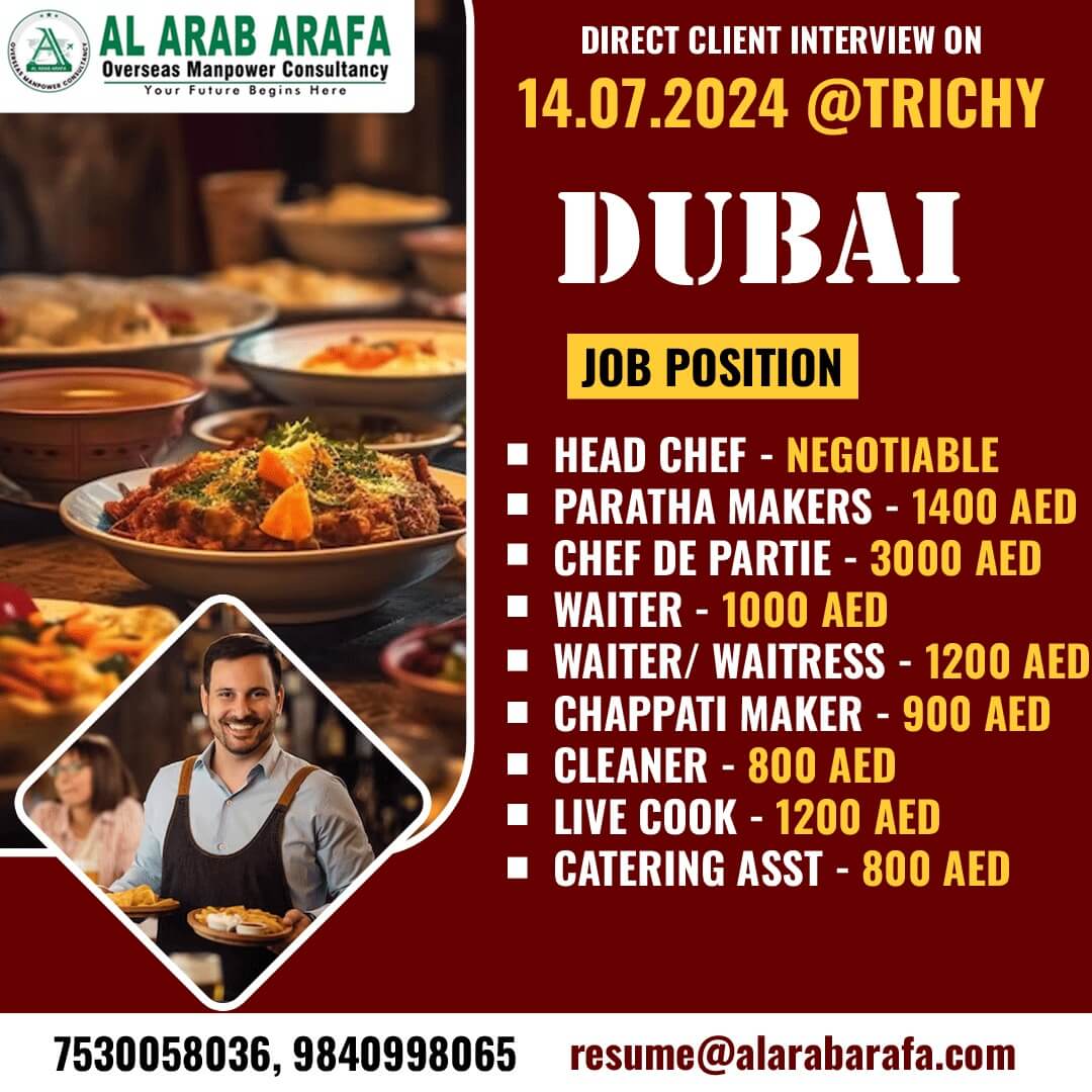 JOB OPPORTUNITIES FOR LEADING FINE DINING RESTAURANT IN SAUDI ARABIA
