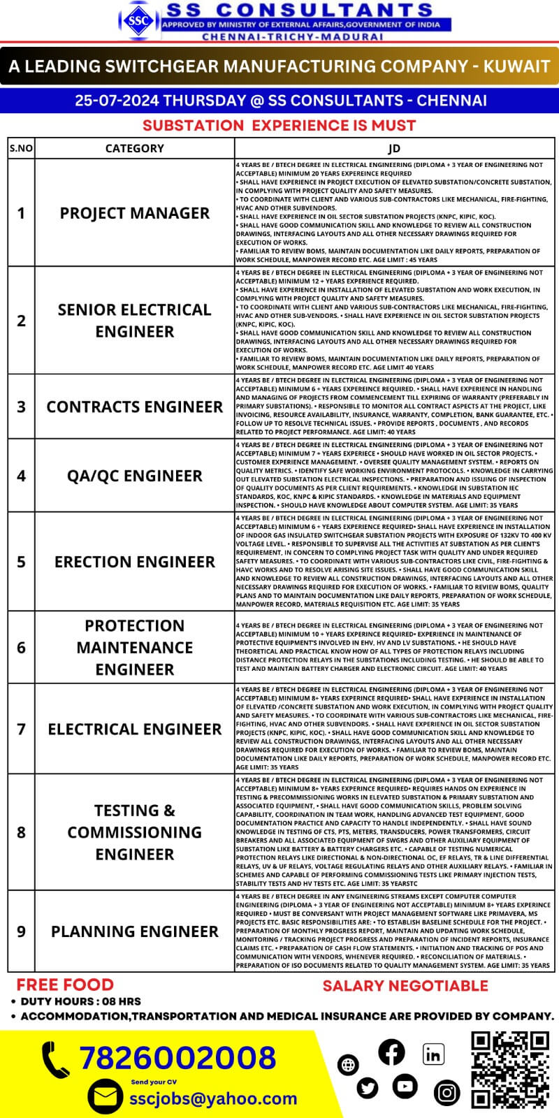 "Urgent WalkIn Interviews for Leading Switchgear Manufacturing Company in Kuwait SS