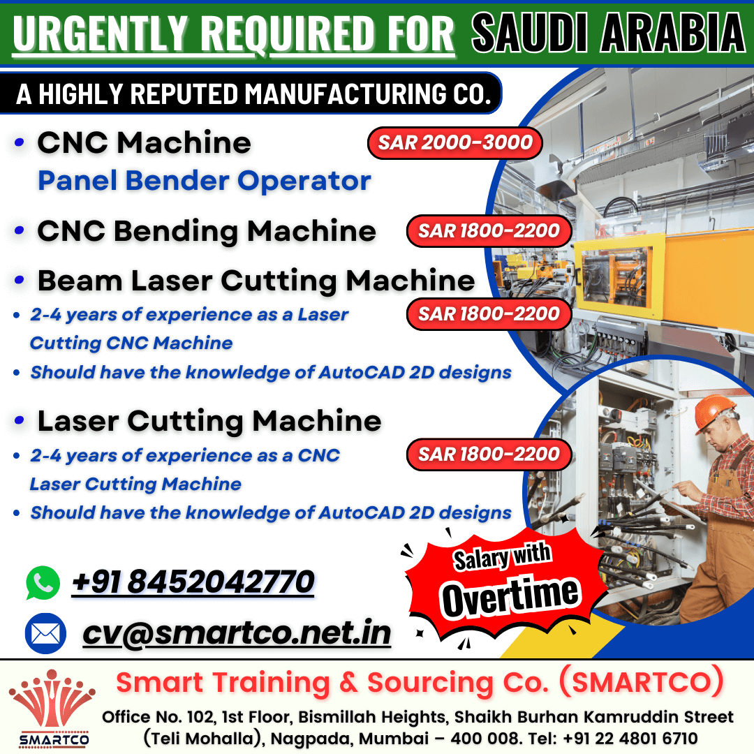 20 Warehouse Helper - Packing, Loading Unloading, Cleaning