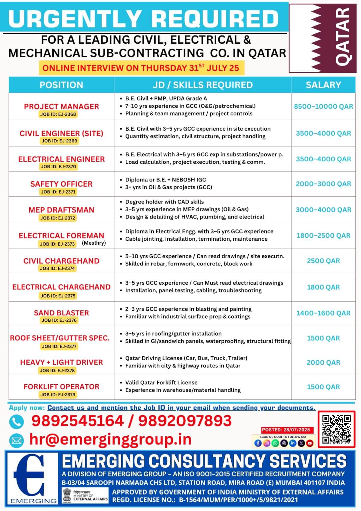 ONLINE INTERVIEW ON THURSDAY 31ST JULY 25 FOR A LEADING civil, electrical & mechanical sub-contracting CO. IN QATAR ONLINE INTERVIEW ON THURSDAY 31ST JULY 25 FOR A LEADING civil, electrical & mechanical sub-contracting CO. IN QATAR