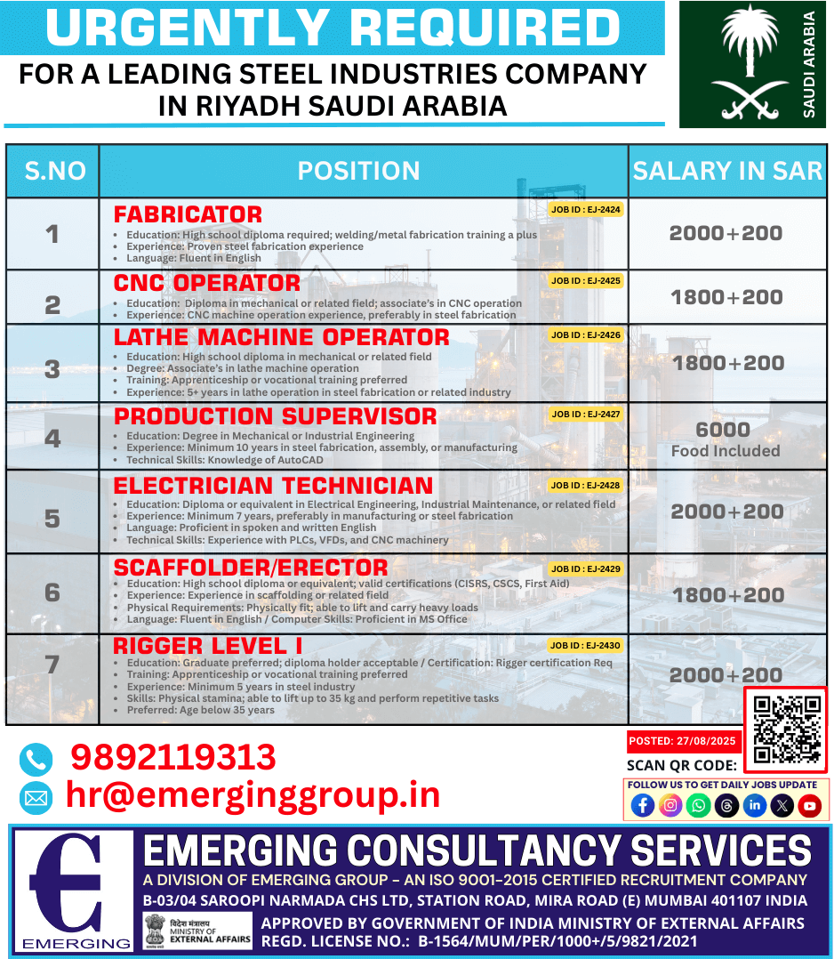 URGENTLY HIRING FOR: Fabricator, CNC Operator, Lathe Machine Operator, Production Supervisor, Electrician Technician, Scaffolder/Erector, Rigger Level I – Riyadh, Saudi Arabia