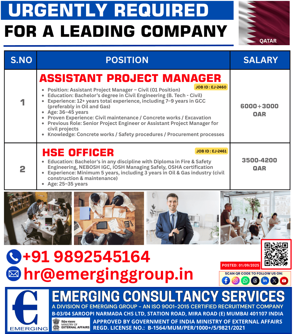 Urgently required Assistant Project Manager – Civil & HSE Officer
