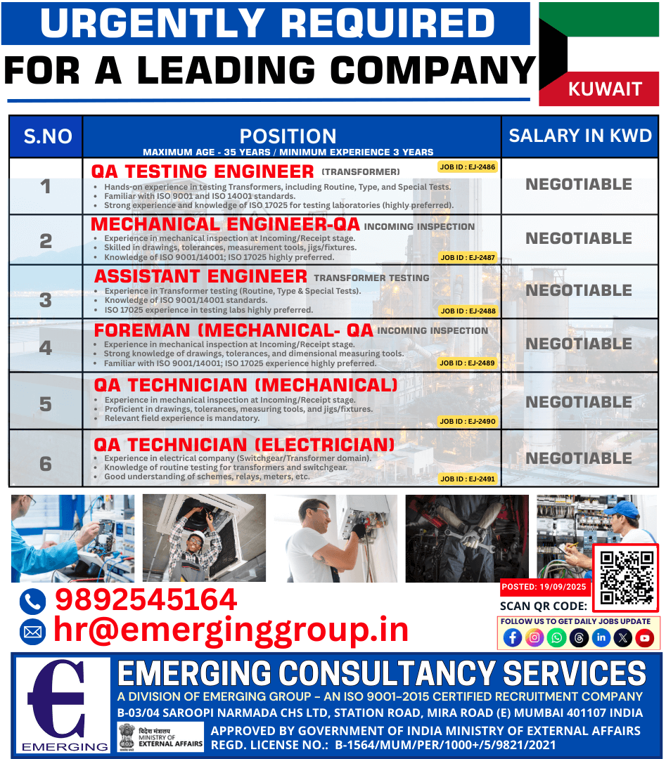 URGENT REQUIREMENT – Multiple QA Roles