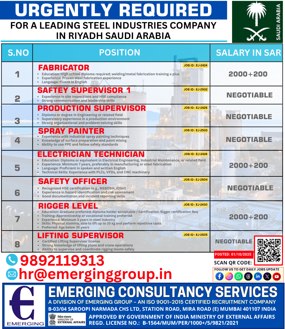 Urgently Hiring for the multiple positions in Saudi Arabia Urgently Hiring for the multiple positions in Saudi Arabia