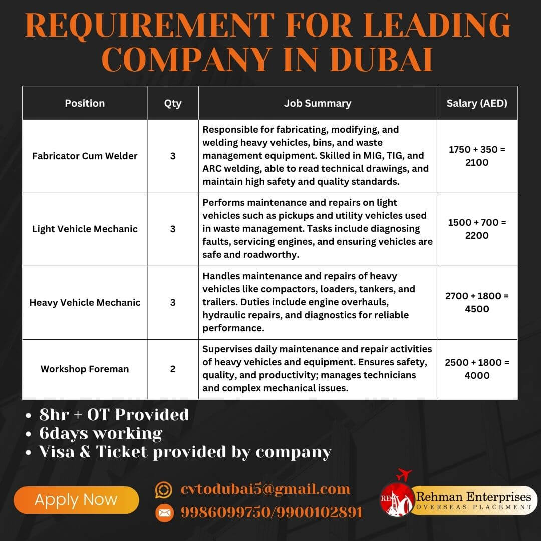 REQUIREMENT FOR LEADING COMPANY IN DUBAI