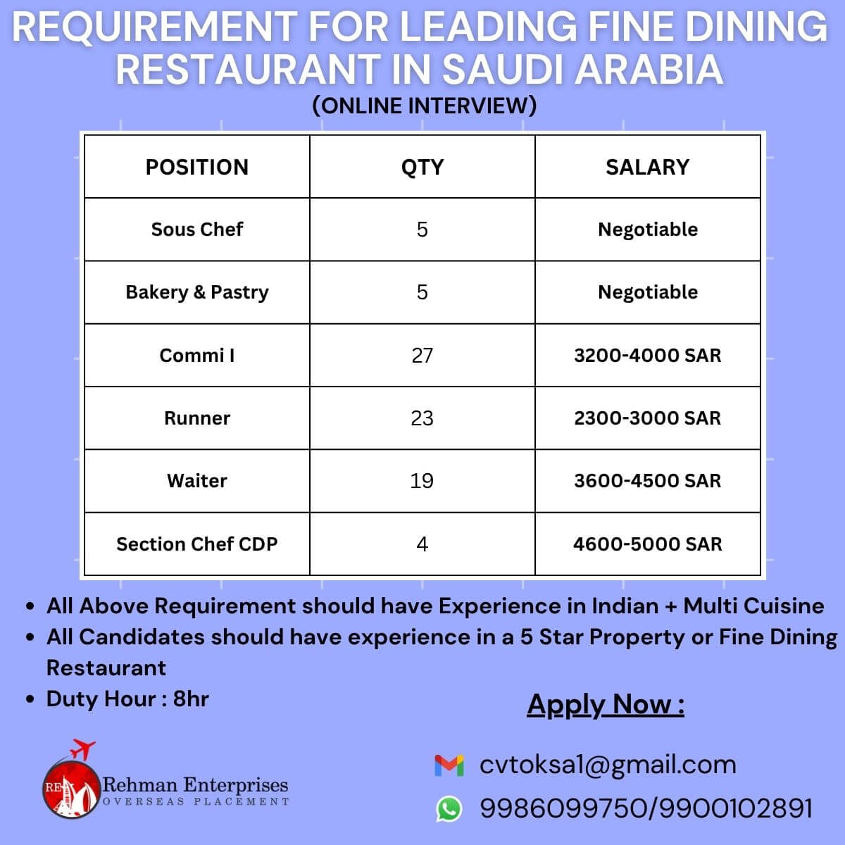 REQUIREMNT FOR LEADING FINE DINING RESTAURANT IN SAUDI ARABIA REQUIREMNT FOR LEADING FINE DINING RESTAURANT IN SAUDI ARABIA