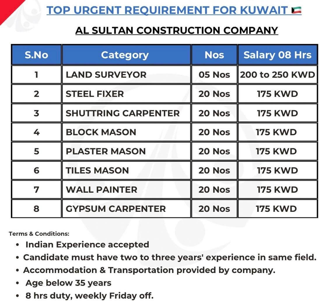 URGENT REQUIREMENT FOR AL SULTAN CONSTRUCTION COMPANY IN KUWAIT