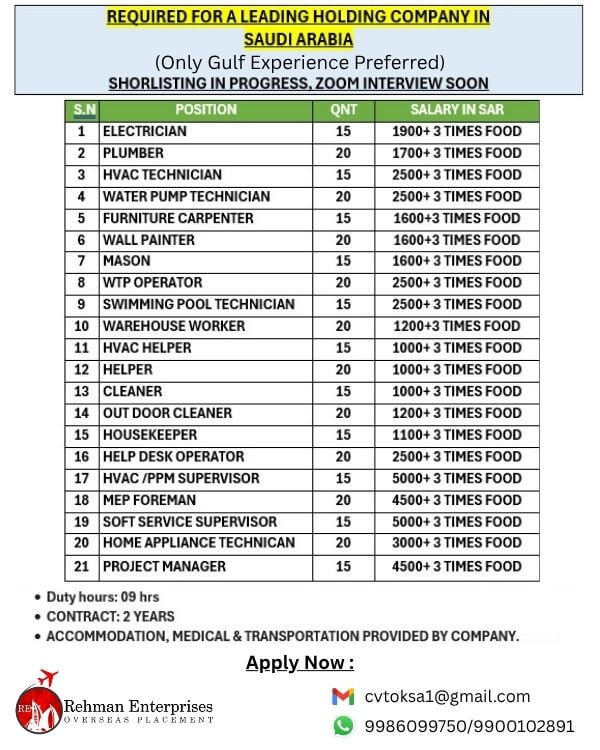 REQUIRED FOR A LEADING HOLDING COMPANY IN SAUDI ARABIA -ZOOM INTERVIEW