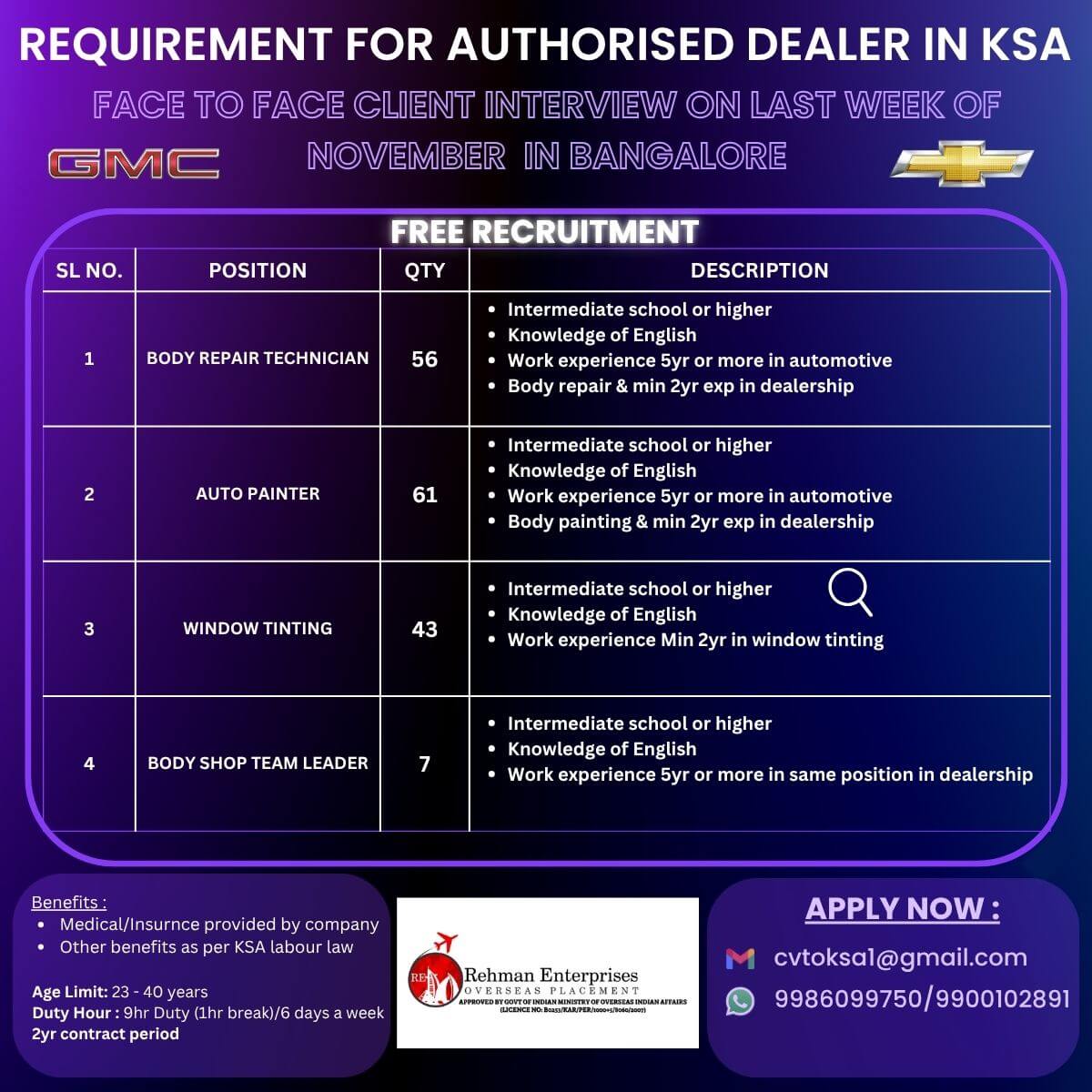REQUIREMENT FOR AUTHORISED DEALER IN SAUDI ARABIA - FREE RECRUITMENT