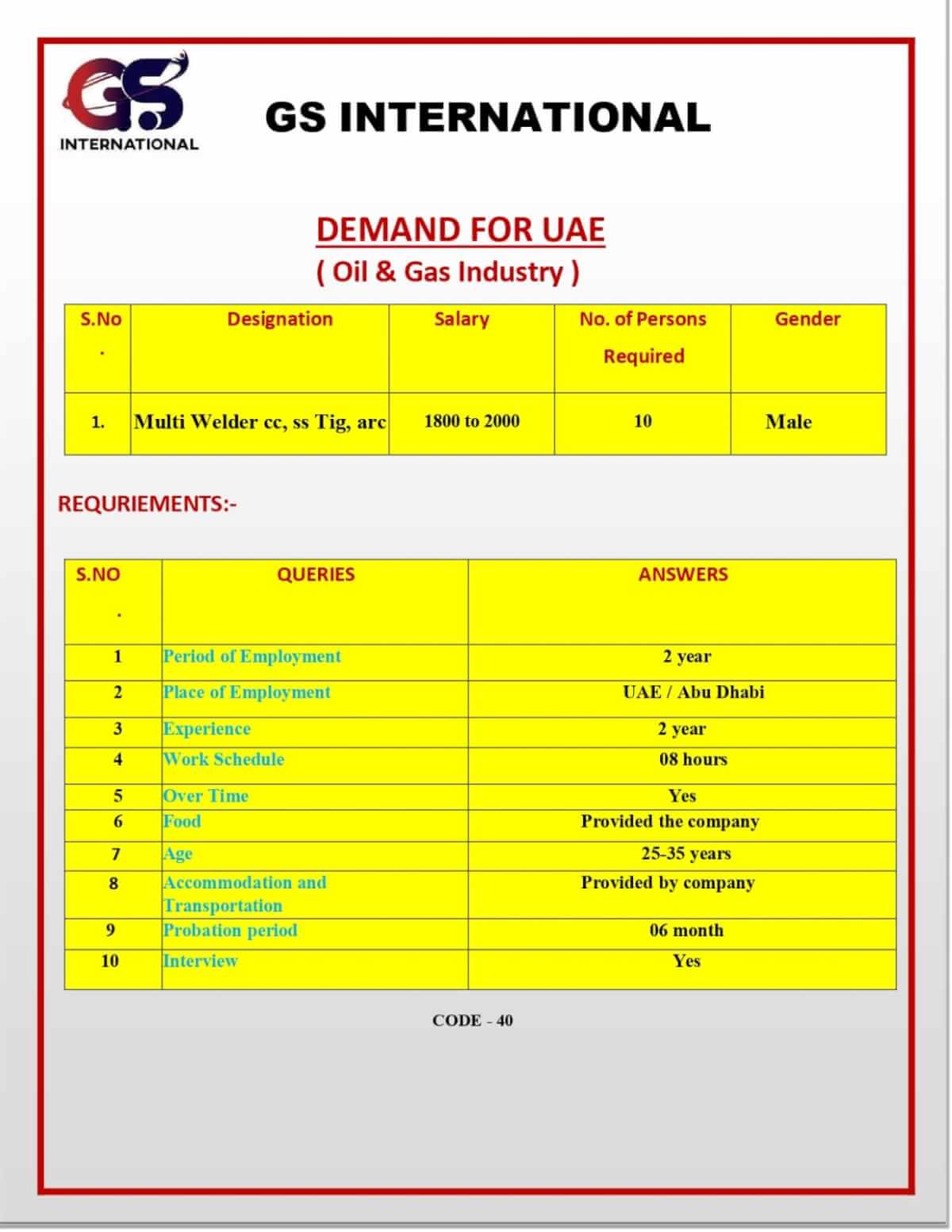Multi Welder cc,ss Tig,arc Multi Welder cc,ss Tig,arc