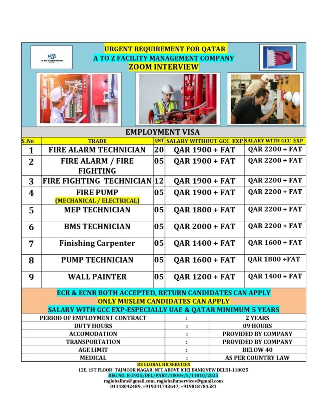 fire alarm technician, BMS technicians, Pump operator etc fire alarm technician, BMS technicians, Pump operator etc