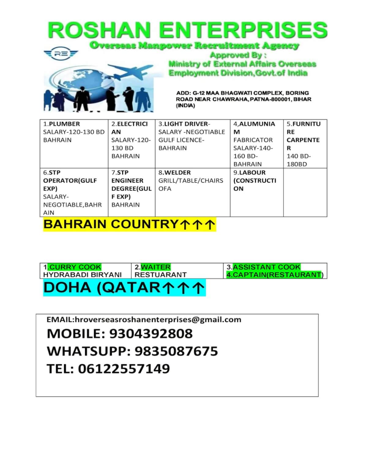 Required position for gulf location Required position for gulf location