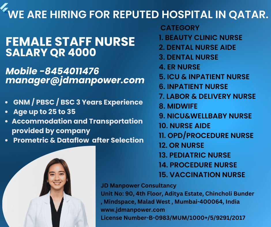 HOSPITAL VACANCY FOR QATAR HOSPITAL VACANCY FOR QATAR