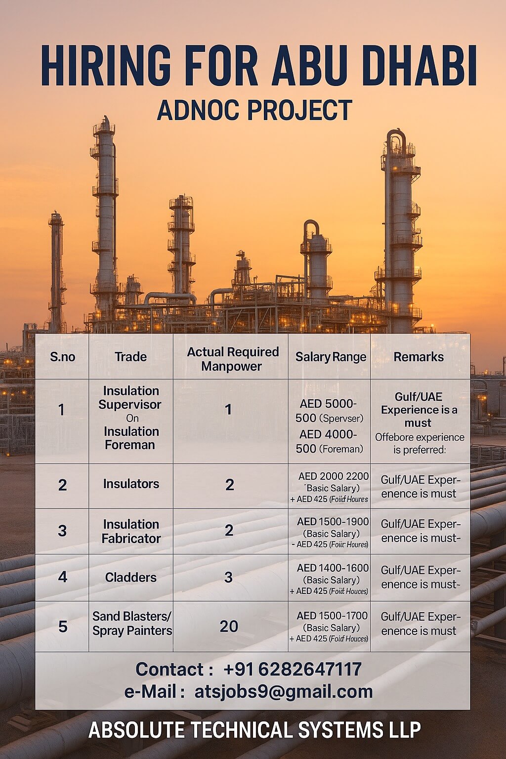 ADNOC Project ADNOC Project