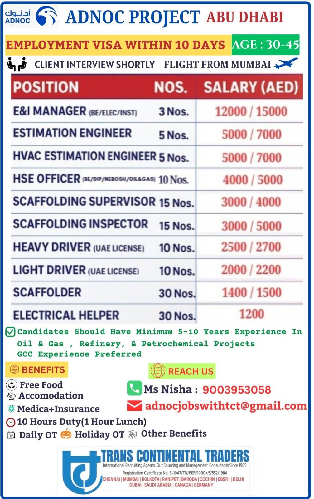 ADNOC PROJECT-ABU DHABI ADNOC PROJECT-ABU DHABI