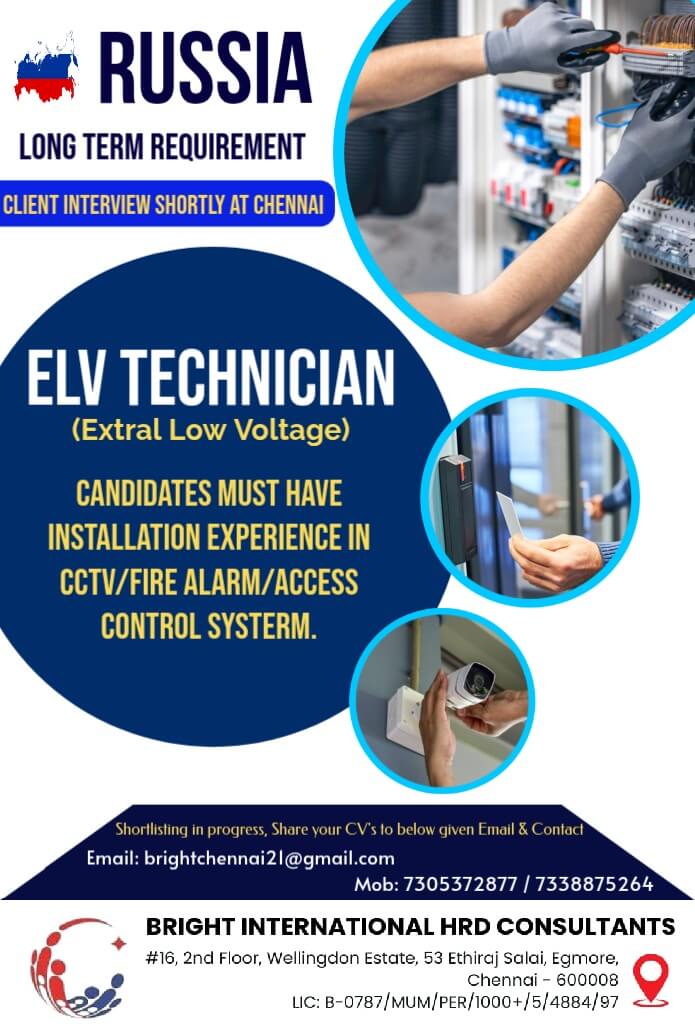 LEADING BRANDED CONTSTRUCTION COMPANY REQUIRES LEADING BRANDED CONTSTRUCTION COMPANY REQUIRES