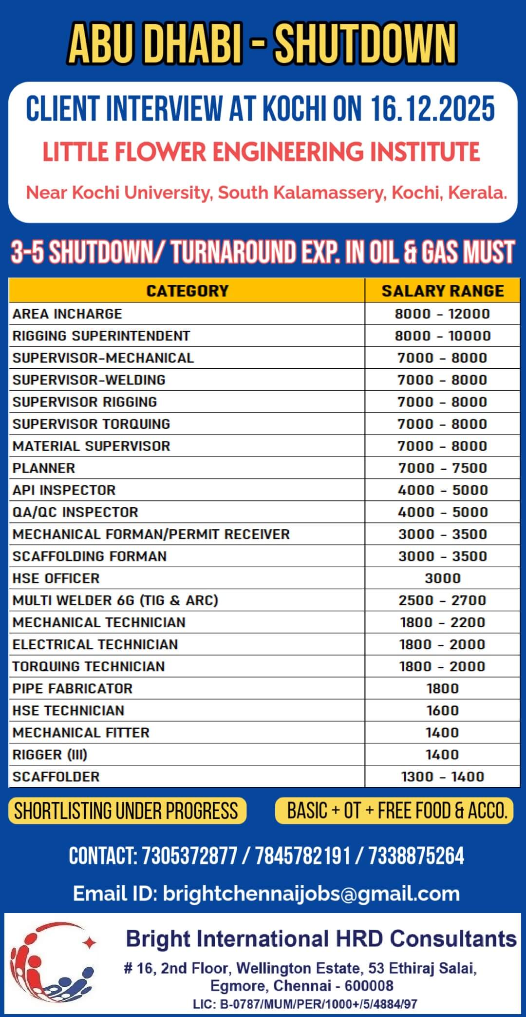 ABU DHABI SHUTDOWN ABU DHABI SHUTDOWN
