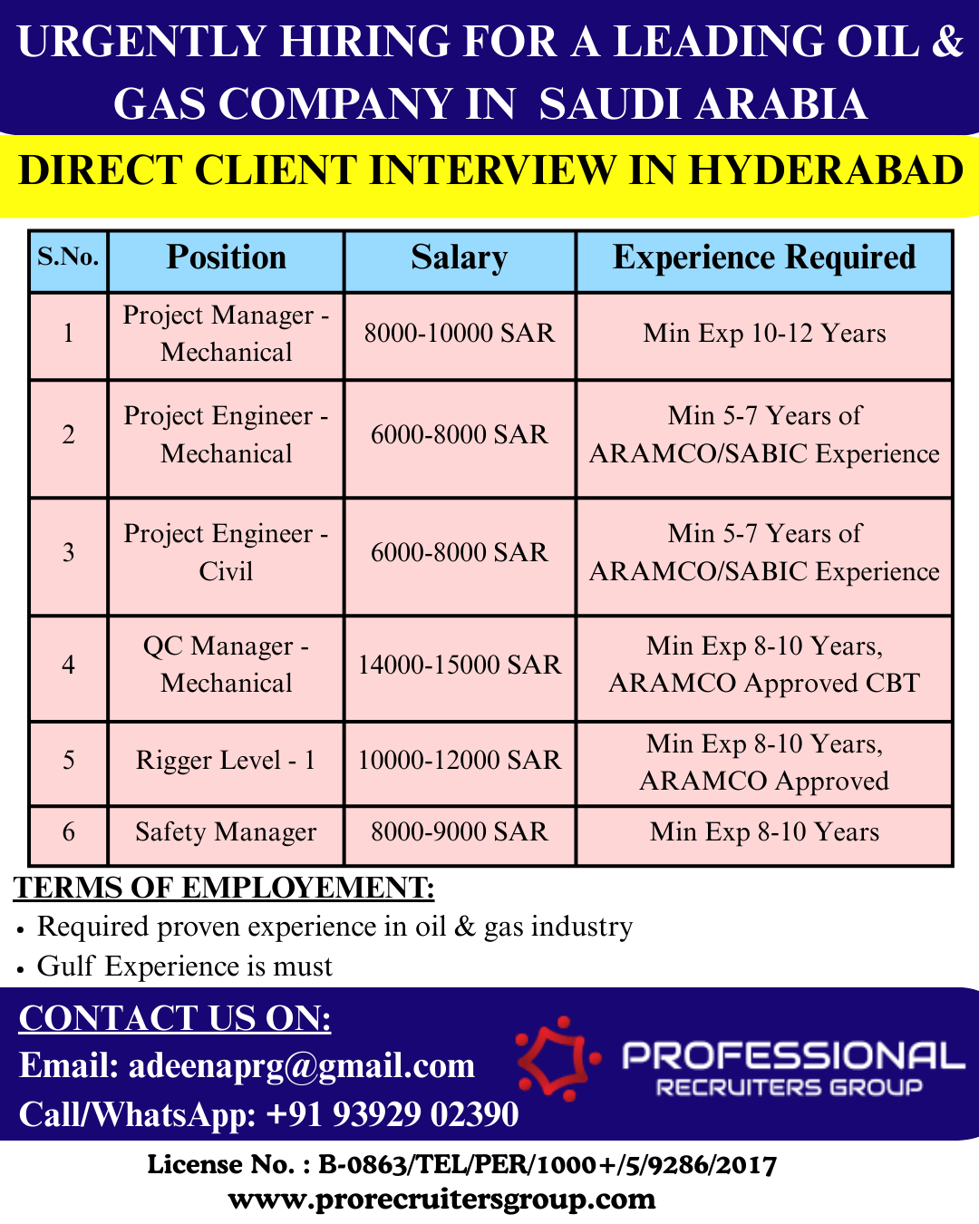 DIRECT CLIENT INTERVIEW IN HYDERABAD FOR A LEADING OIL & GAS COMPANY FOR SAUDI ARABIA