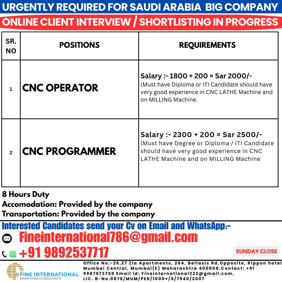 URGENTLY REQUIRED FOR SAUDI ARABIA BIG COMPANY  ONLINE CLIENT INTERVIEW