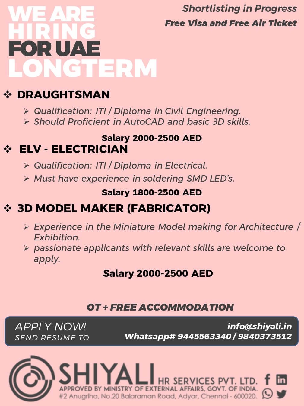 DRAUGHTSMAN DRAUGHTSMAN