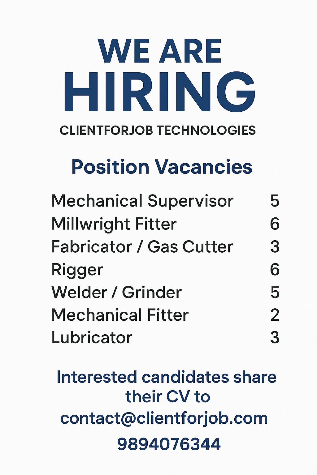 Riger/welder/Mechanical fitter Riger/welder/Mechanical fitter