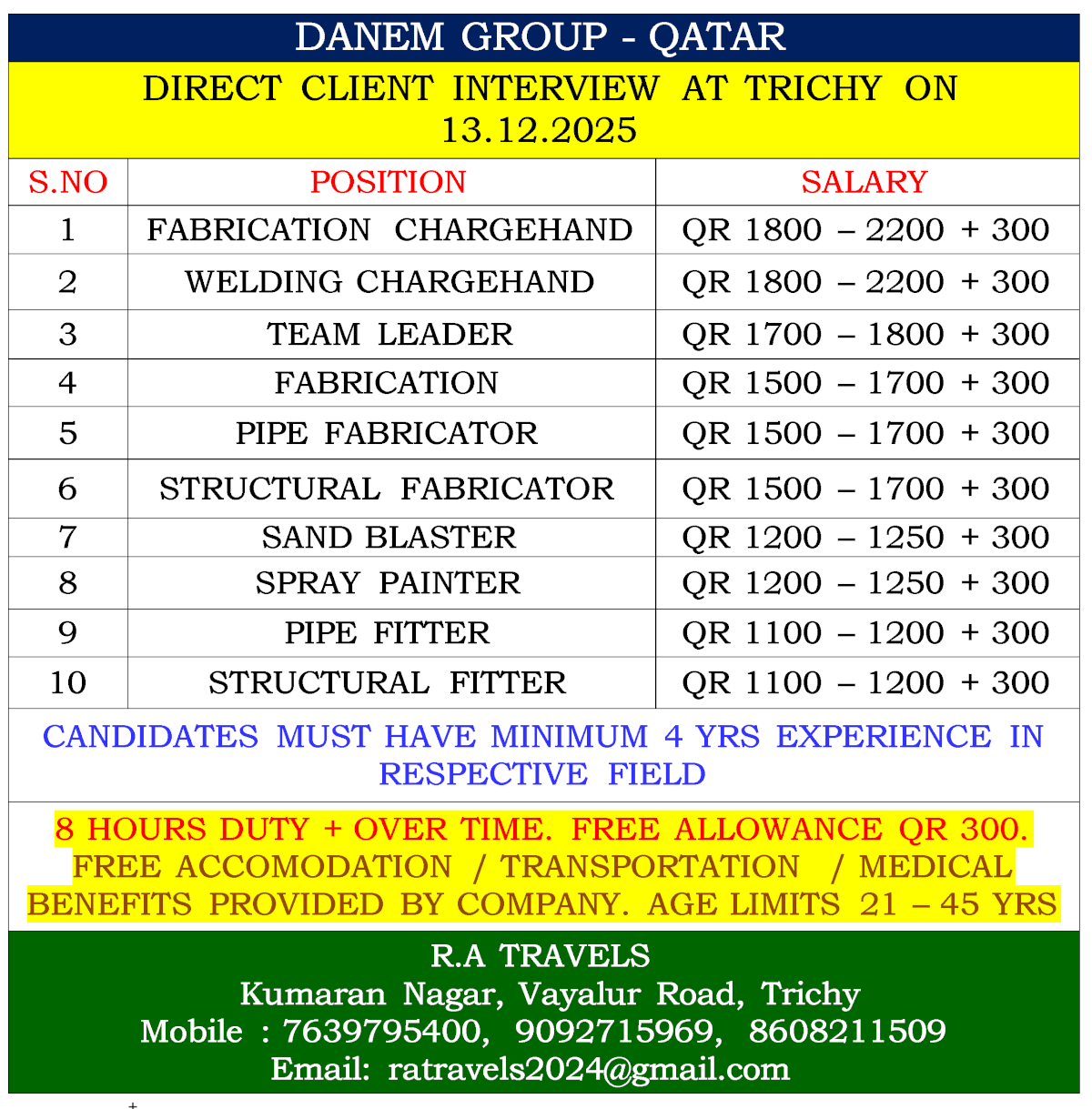 DANEM GROUP - QATAR