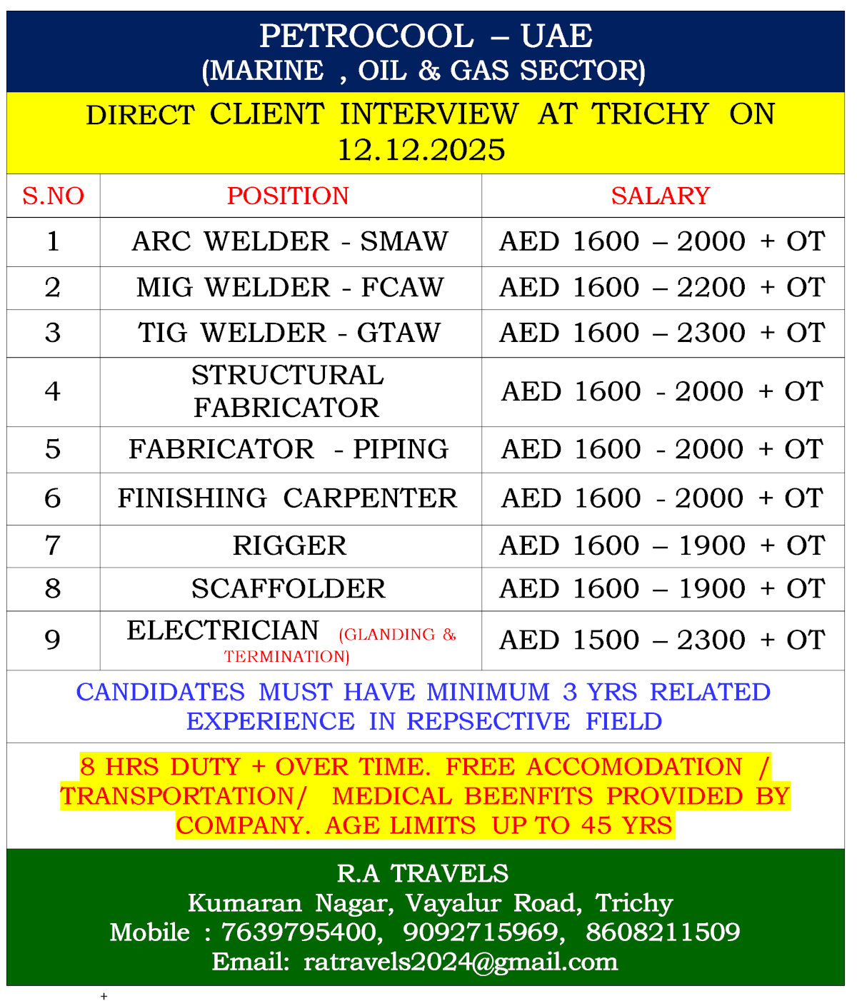 PETROCOOL – UAE (MARINE , OIL & GAS SECTOR)