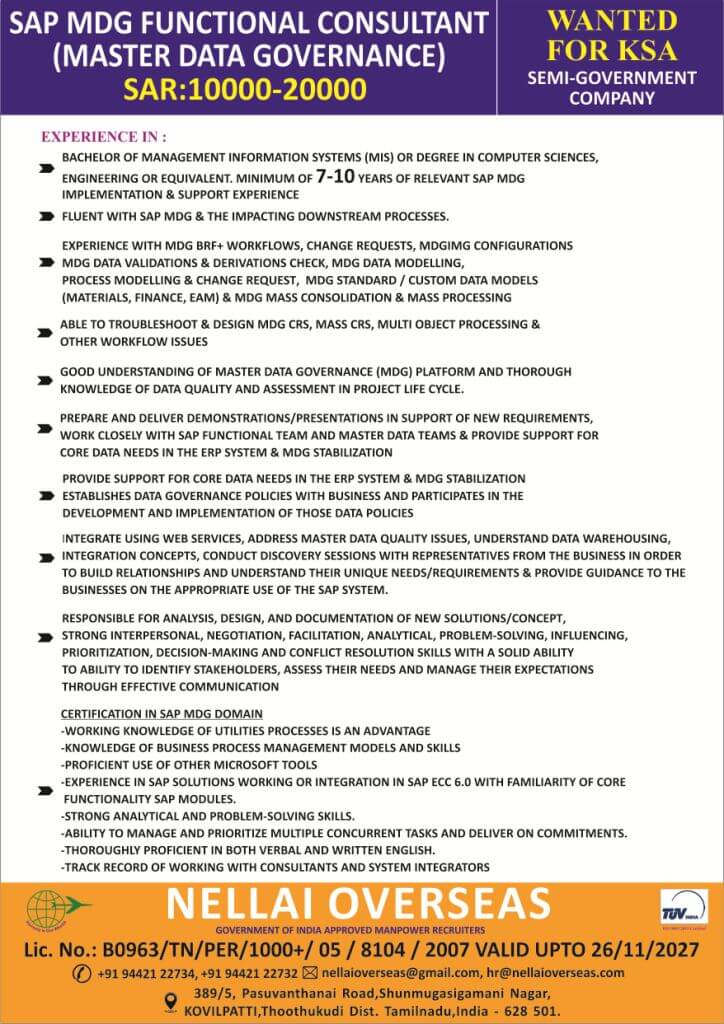 WANTED FOR KSA WANTED FOR KSA