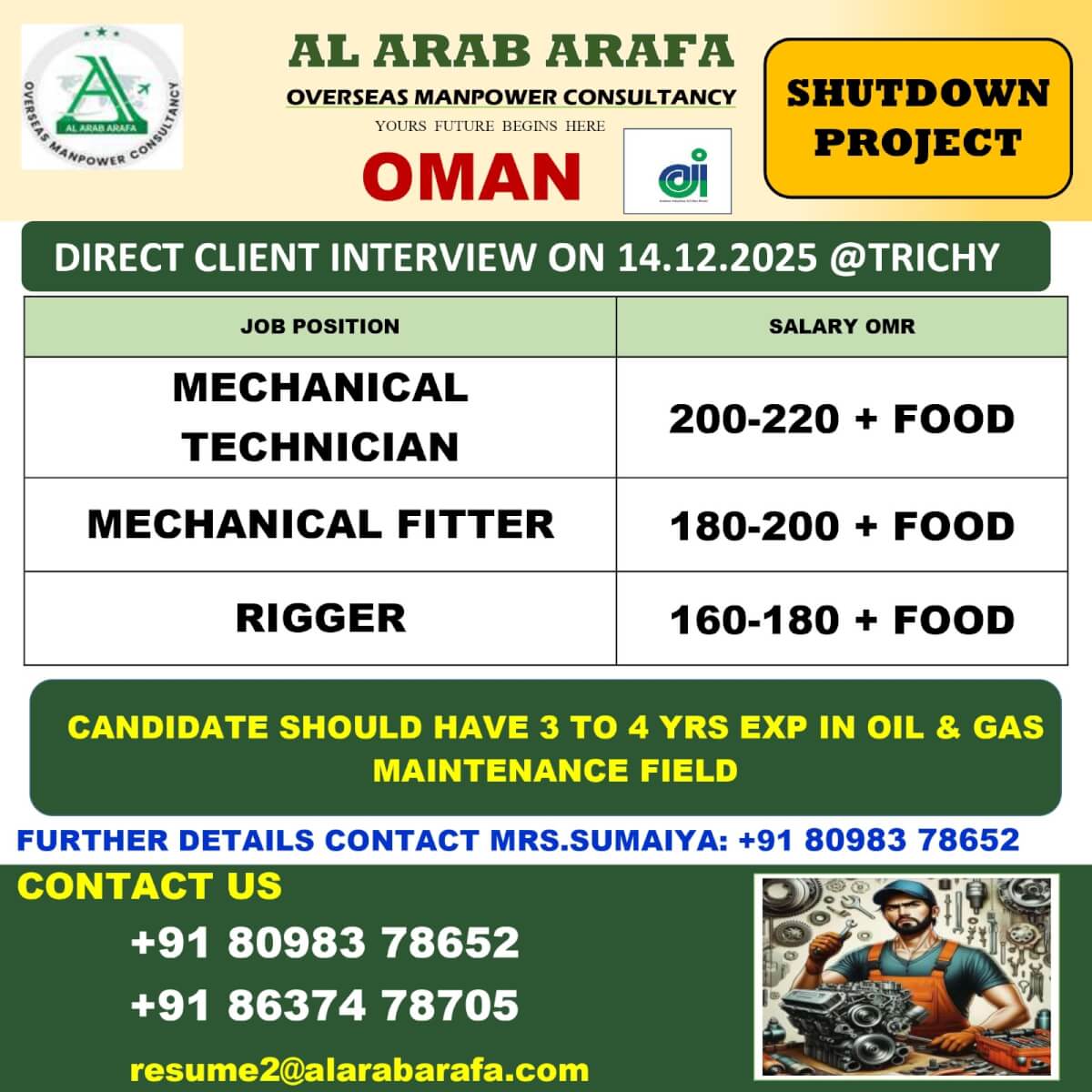 DIRECT CLIENT INTERVIEW ON 14.12.2025@TRICHY DIRECT CLIENT INTERVIEW ON 14.12.2025@TRICHY