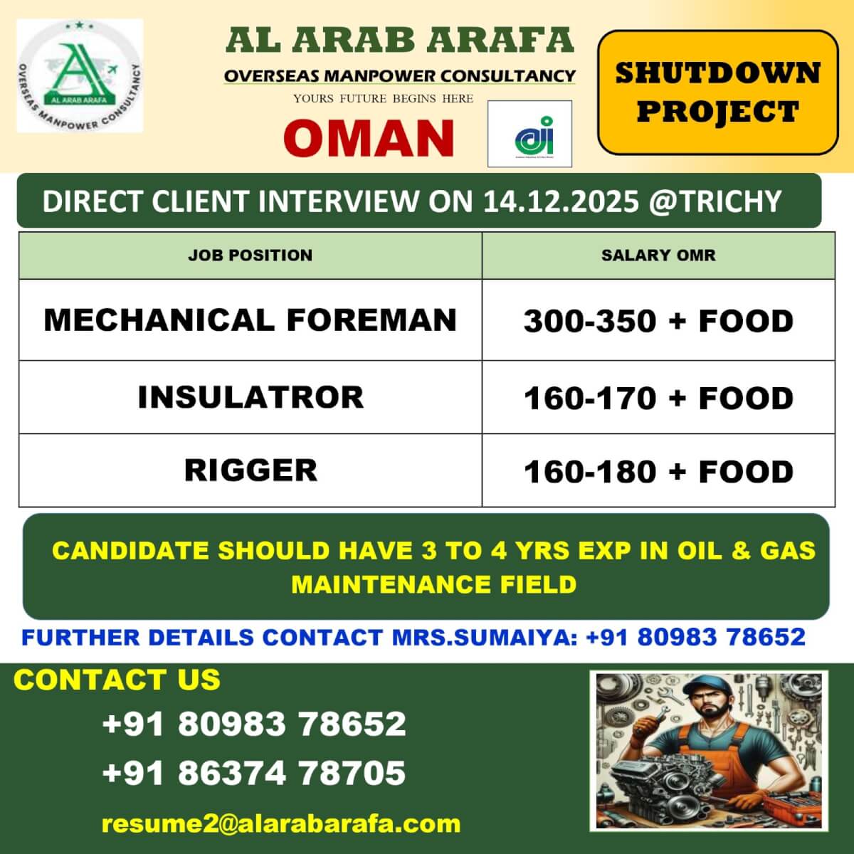 DIRECT CLIENT INTERVIEW ON 14.12.2025@TRICHY DIRECT CLIENT INTERVIEW ON 14.12.2025@TRICHY