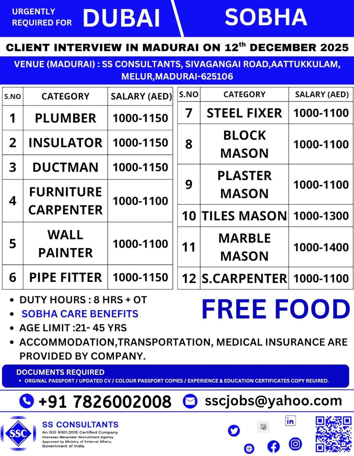 Sobha Dubai Jobs 2025 - Carpenter, Mason, Fitter Vacancies | Interview in Madurai December 12