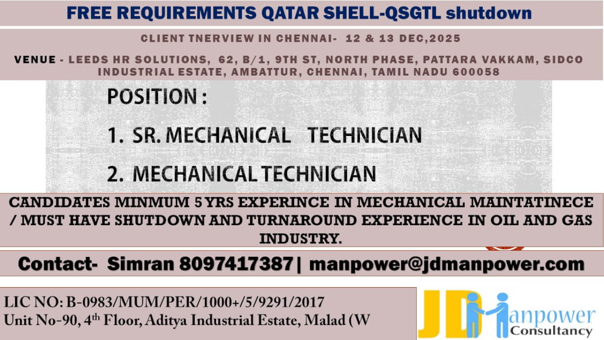 FREE REQUIREMNET FOR QATAR SHUTDOWN - SHELL QSGTL