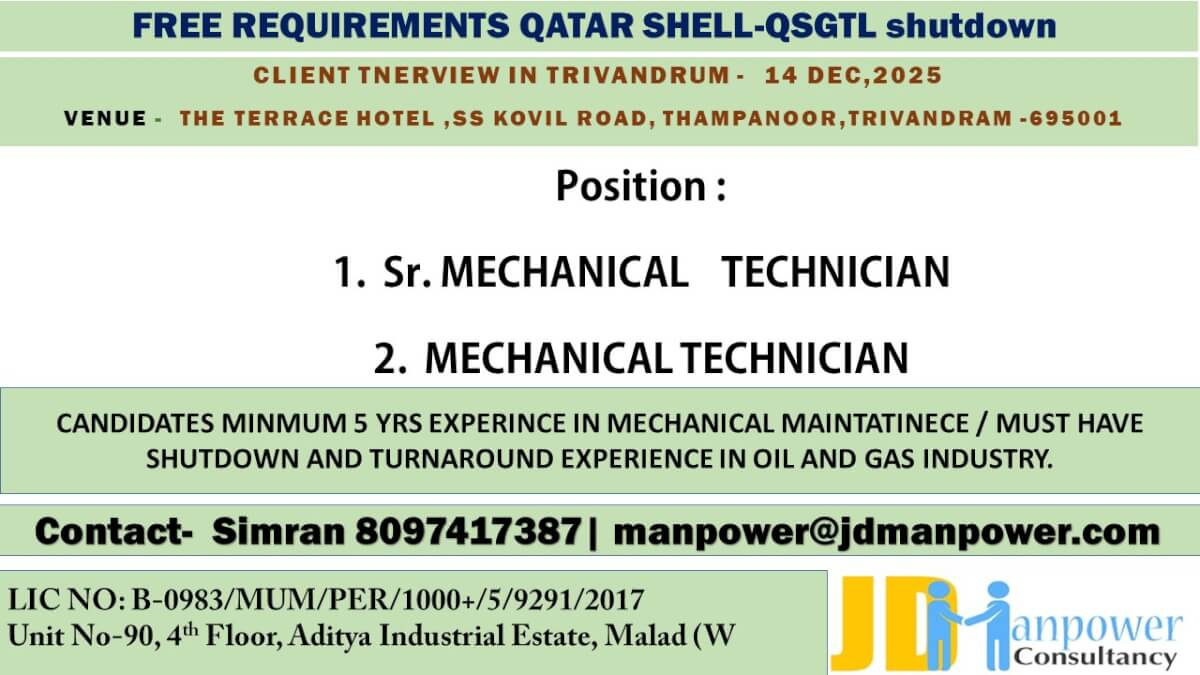 FREE REQUIREMENT FOR QATAR SHUTDOWN - SHELL QSGTL