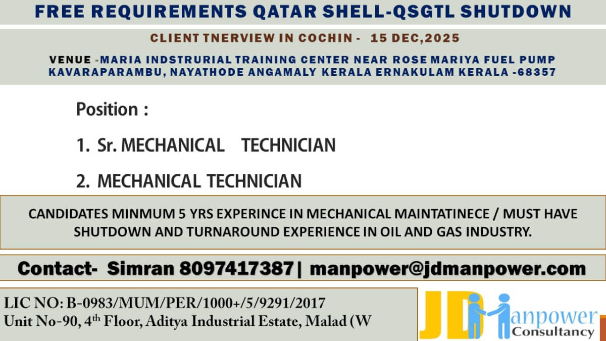 FREE REQUIREMENT FOR QATAR SHUTDOWN - SHELL QSGTL FREE REQUIREMENT FOR QATAR SHUTDOWN - SHELL QSGTL