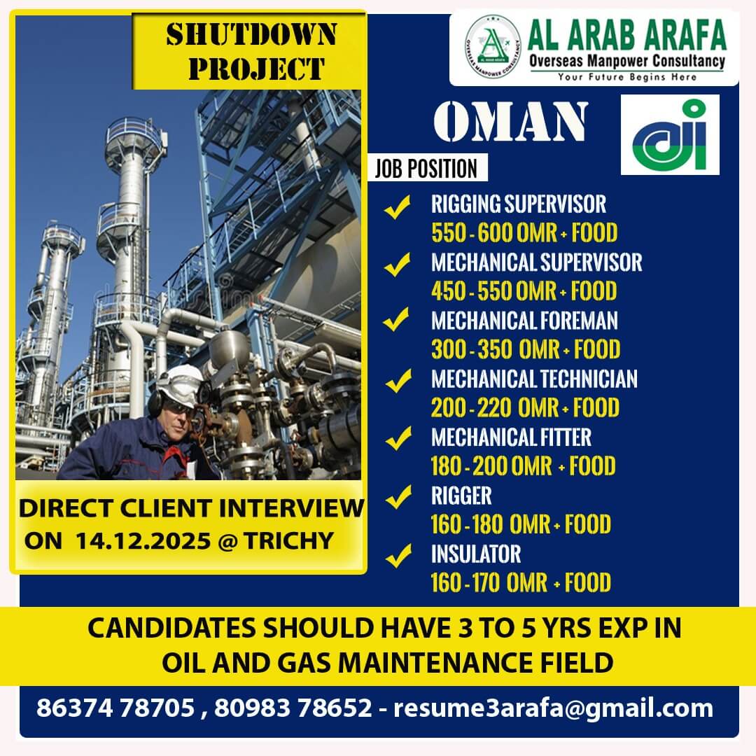 DIRECT CLIENT IINTERVIEW ON 14.12.2025 @ TRICHY DIRECT CLIENT IINTERVIEW ON 14.12.2025 @ TRICHY