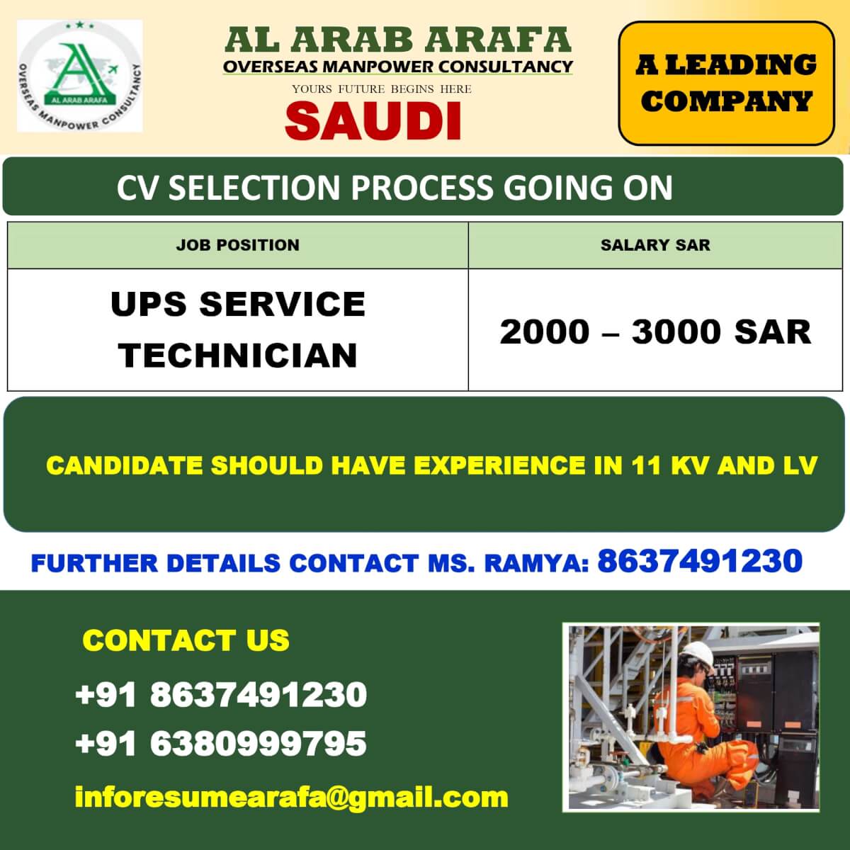 CV SELECTION PROCESS GOING ON