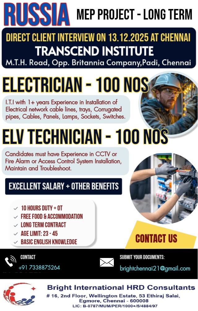 RUSSIA - LONG TERM REQUIREMENT RUSSIA - LONG TERM REQUIREMENT