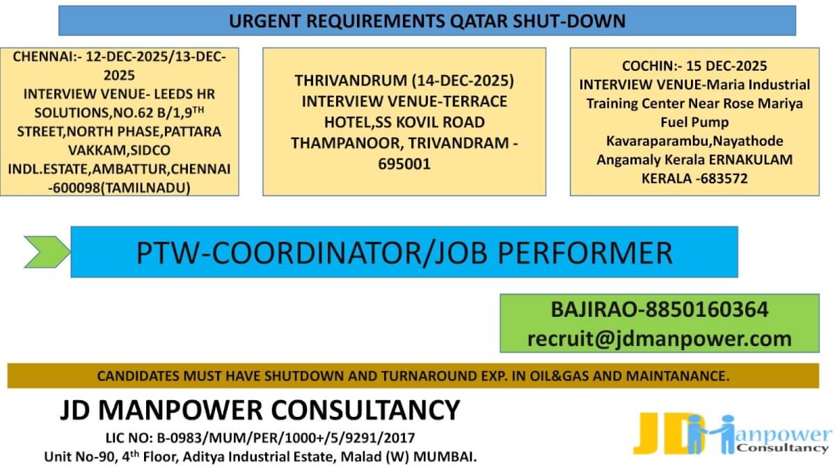 URGENT REQUIREMENT FOR QATAR SHUTDOWN CAMPAIGN URGENT REQUIREMENT FOR QATAR SHUTDOWN CAMPAIGN