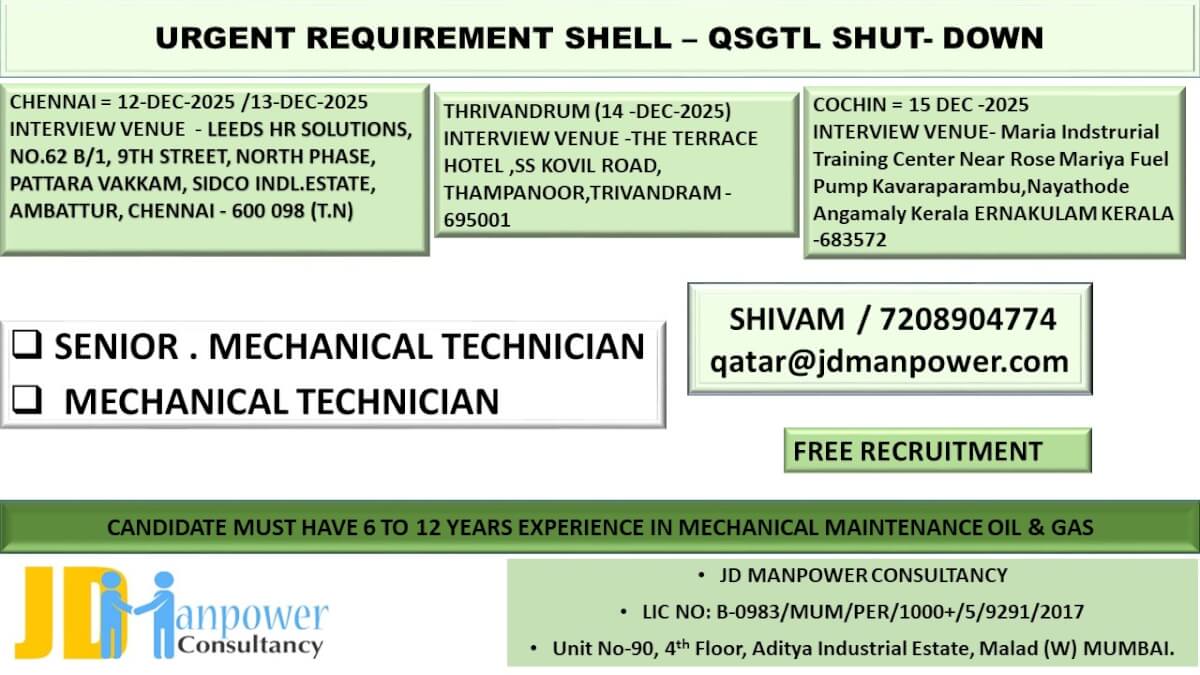 UGENTS QATAR SHUT-DOWN UGENTS QATAR SHUT-DOWN