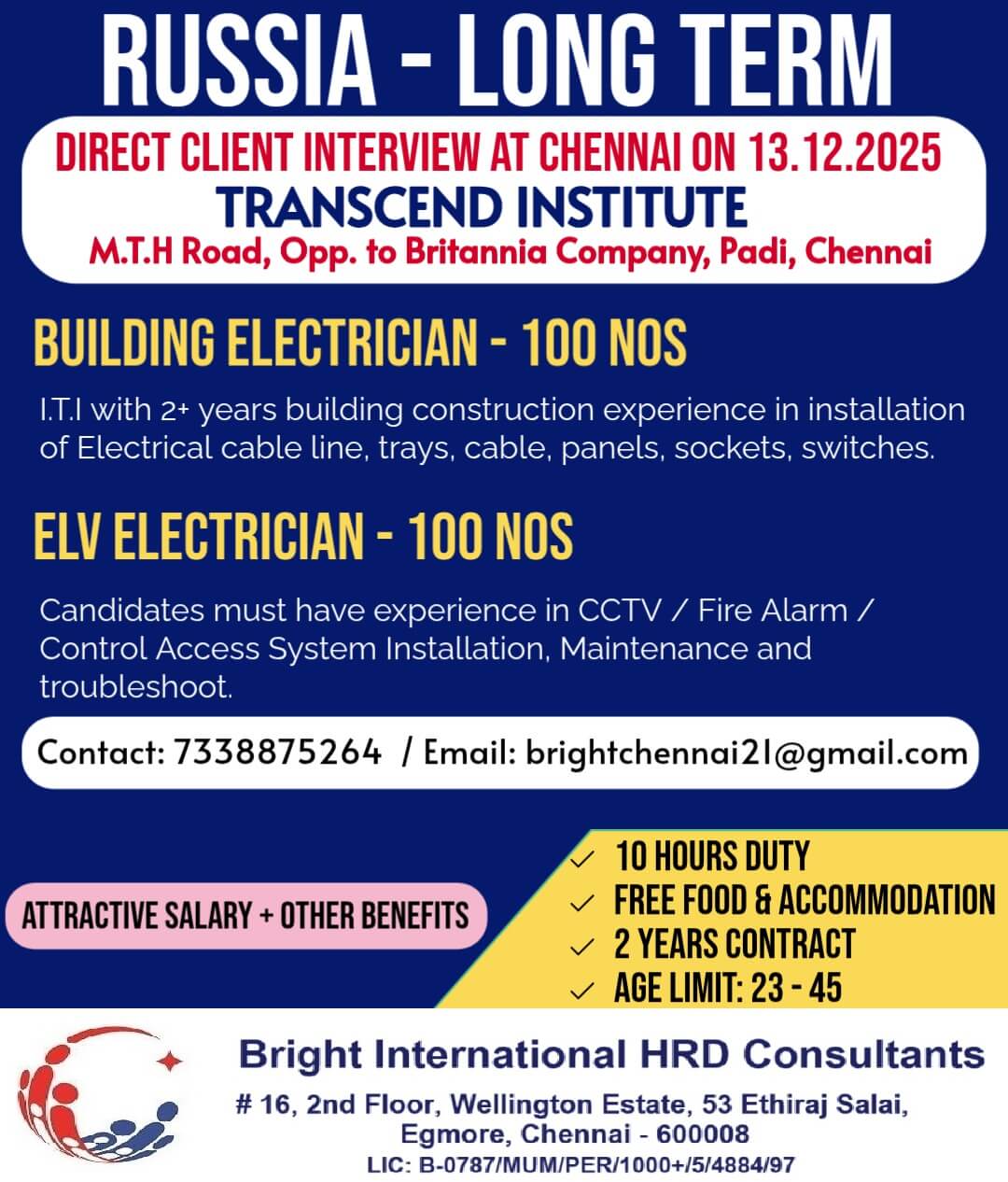 RUSSIA - LONG TERM RUSSIA - LONG TERM