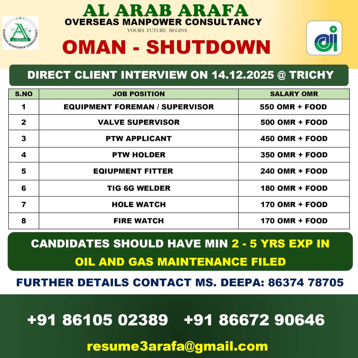 DIRECT CLIENT INTERVIEW ON 14.12.2025 @TRICHY