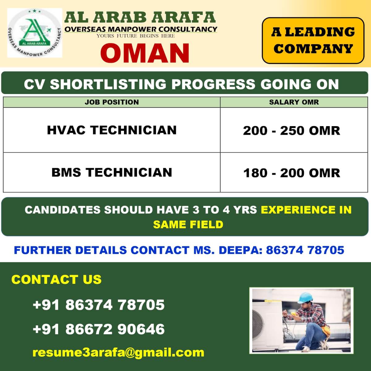 CV SHORTLIST PROCESS GOING ON