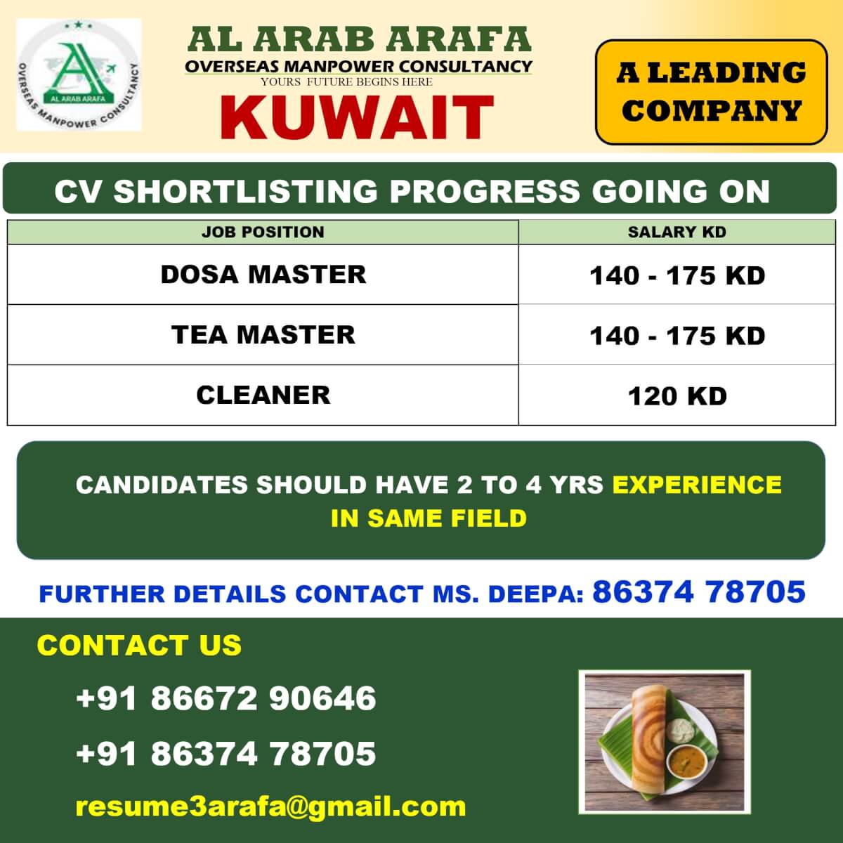 CV SHORTLIST PROCESS GOING ON