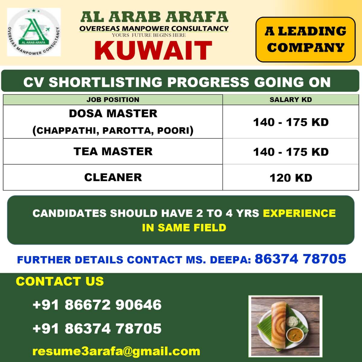 CV SHORTLIST PROCESS GOING ON