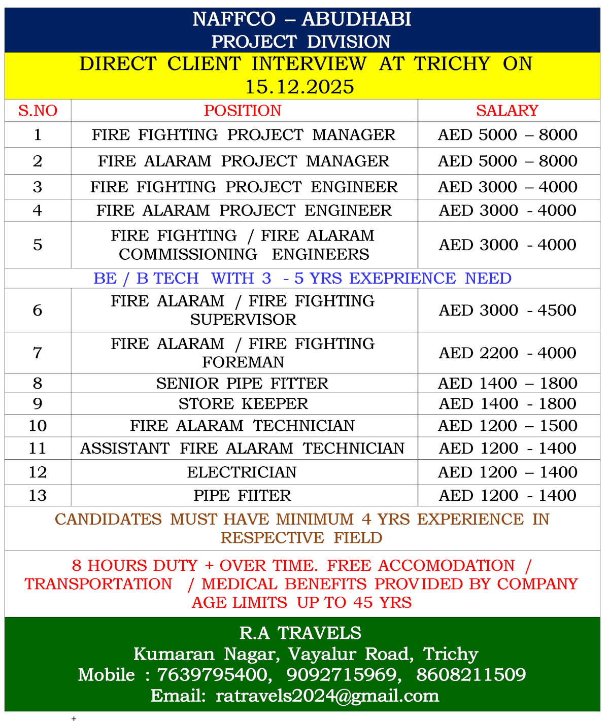 NAFFCO – ABUDHABI PROJECT DIVISION