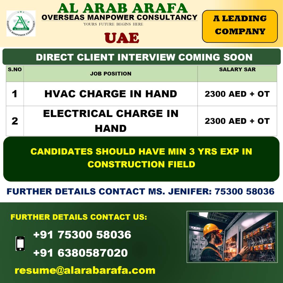 CV SELECTION PROCESS GOING ON