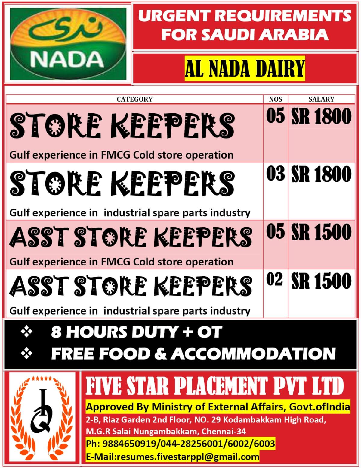 URGENT REQUIREMENT FOR SAUDI ARABIA