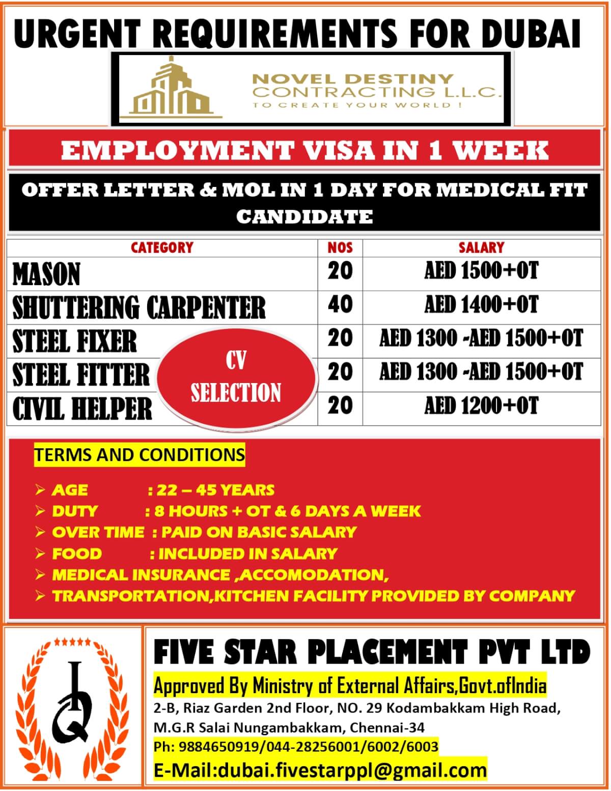 URGENT REQUIREMENT FOR DUBAI