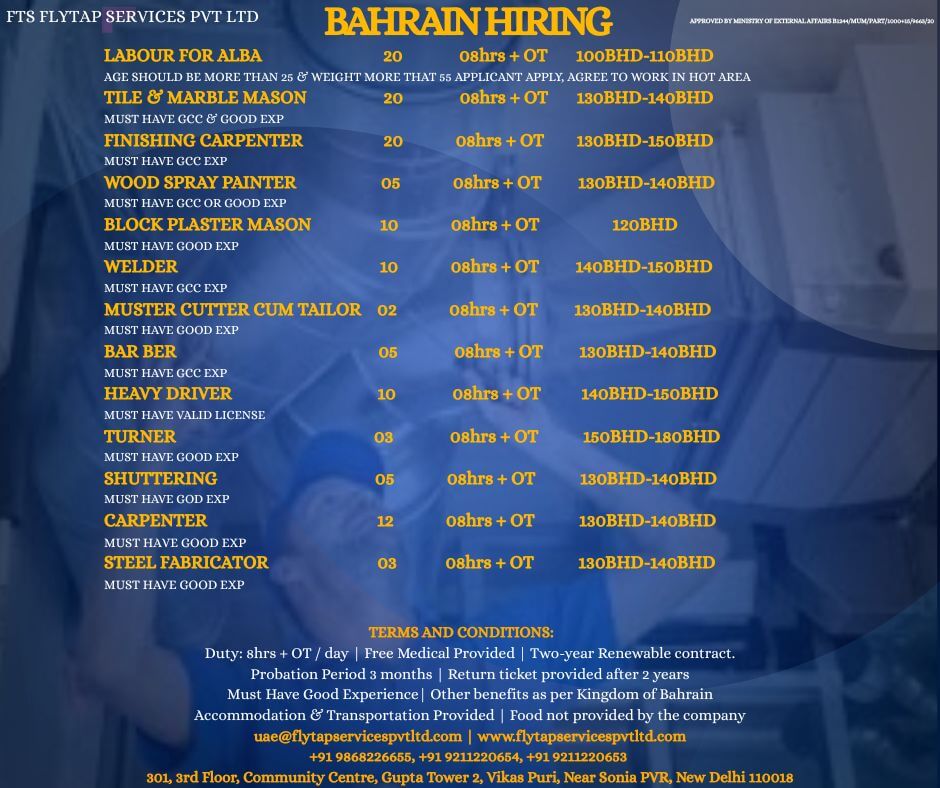 URGENT HIRING FOR BAHRAIN – MULTIPLE POSITIONS (IMMEDIATE REQUIREMENTS)