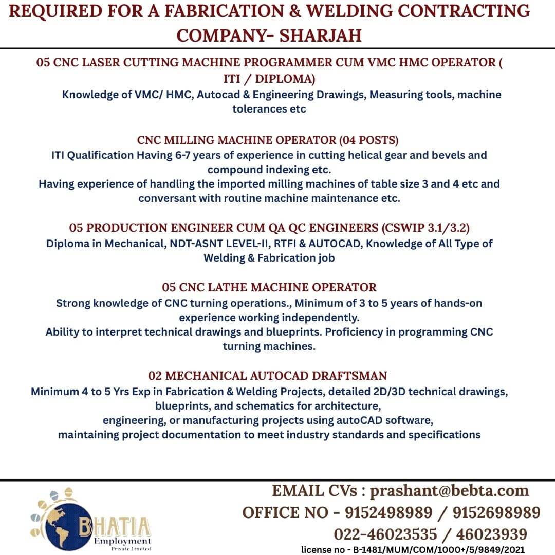 REQUIRED FOR SHARJAH